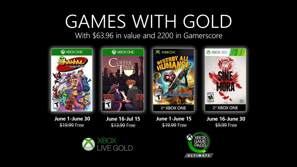 Games With Gold Giugno 2020
